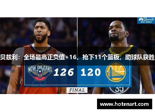 贝兹利：全场最高正负值+16，抢下11个篮板，助球队获胜